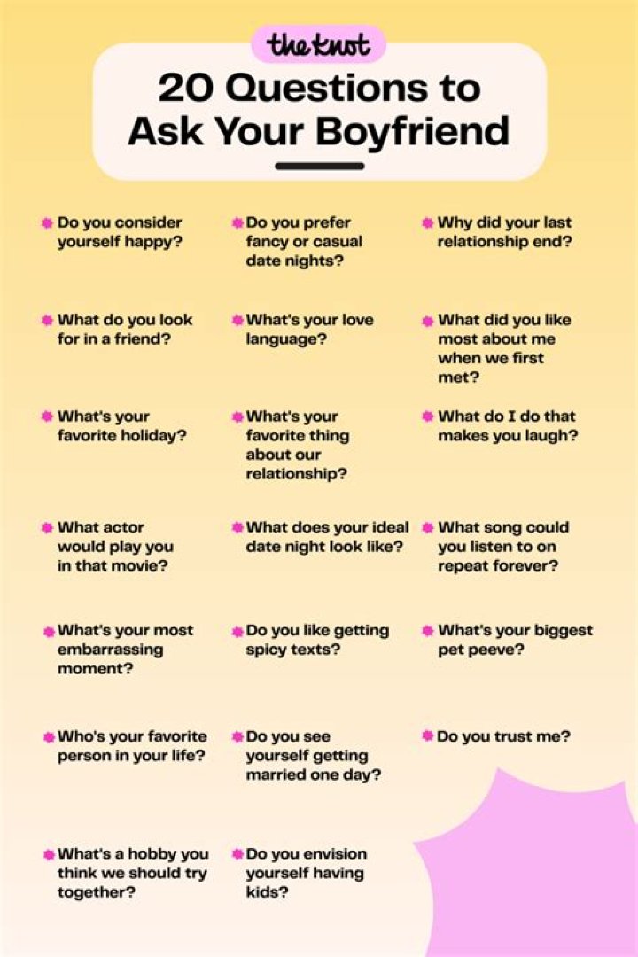 Fun Questions to Ask a New Partner: Strengthen Your Connection and Build a Lasting Bond