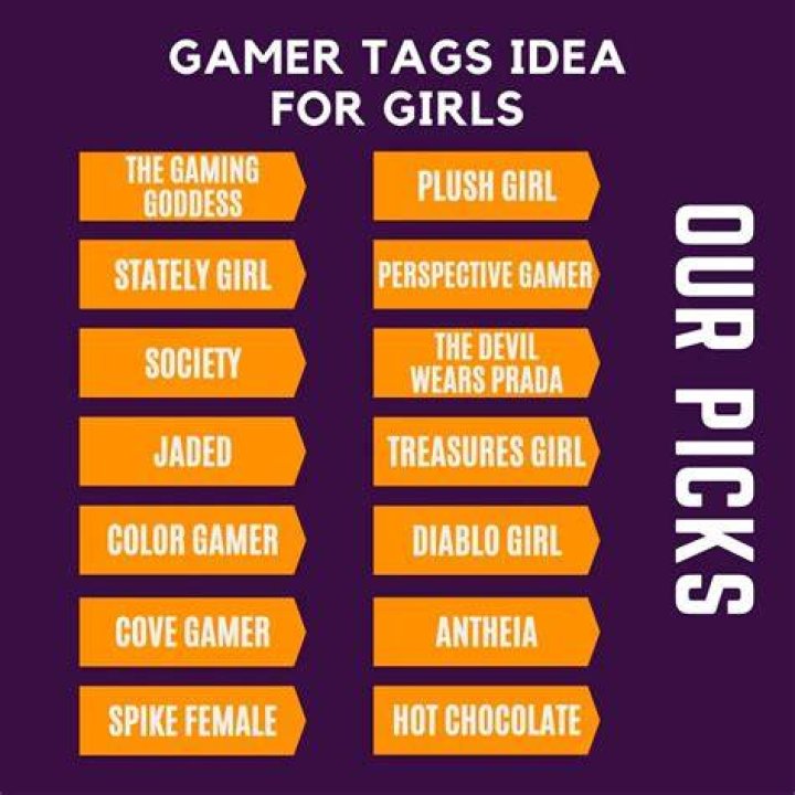 Funny PlayStation Gamertags: Creative Ideas and Tips