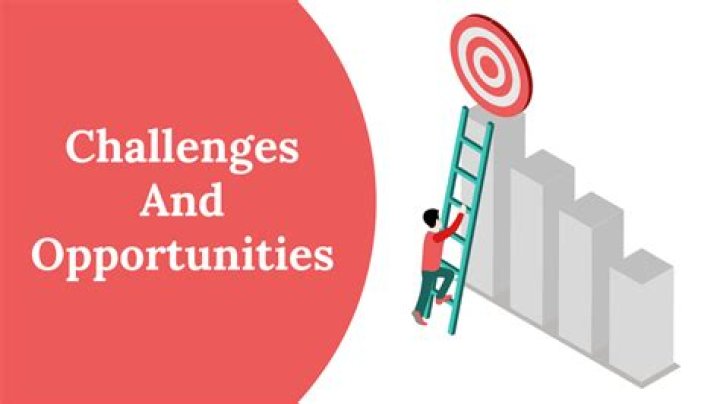 Gen Z Grads Being Fired: Understanding the Challenges and Opportunities