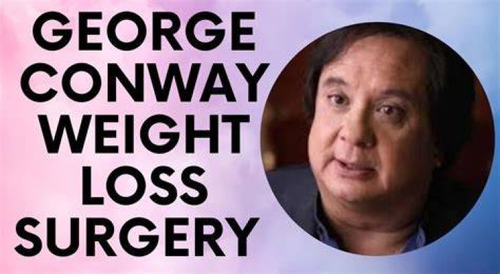 George Conway's Weight Loss Journey: Insights, Strategies, and Transformation