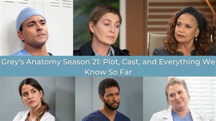 George O'Malley: The Life, Legacy, and Impact of a Beloved Grey's Anatomy Character