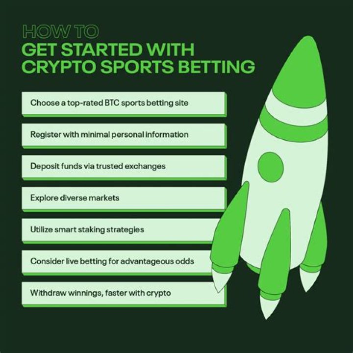 Getting Started with Gocryptobet.com Bet: Your Guide to Crypto Betting