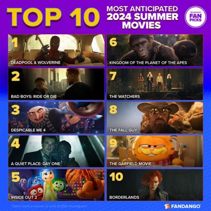 Getting Your Favorite Films: The World of MP4 Moviez and Beyond