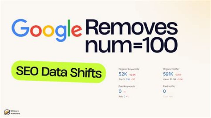 Google Search Issues? Troubleshooting "[We Didn't Find Results...]"
