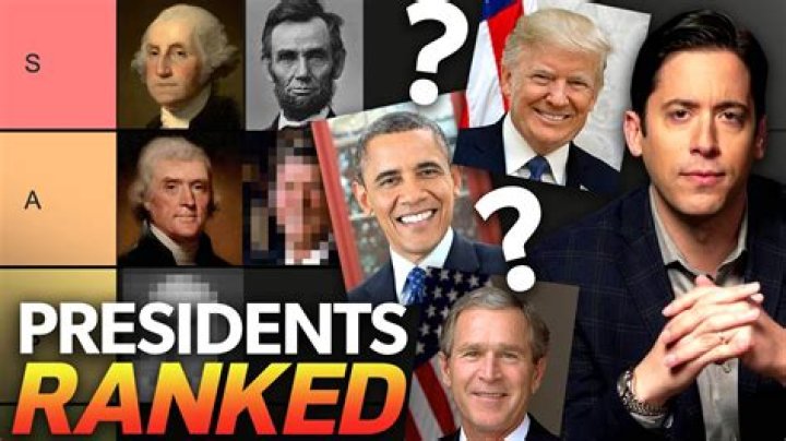 Greatest Presidents Ranked: A Comprehensive Analysis of Leadership and Legacy
