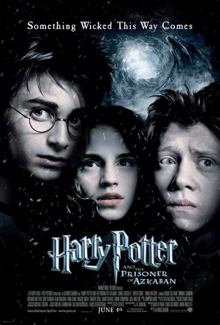 Harry Potter and the Prisoner of Azkaban: The Ultimate Guide to Watching the Movie