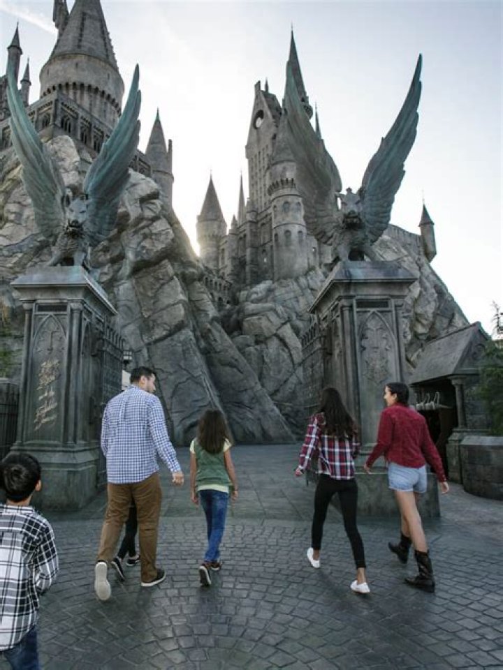 Harry Potter Now and Then: A Magical Journey Through Time