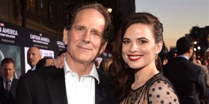 Hayley Atwell Parents: Discover the Inspirational Story Behind Her Success