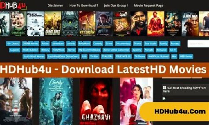 HD Hub 4 U: The Ultimate Guide to a Premier Streaming Experience