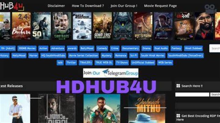 HD Hub 4U Download: Your Ultimate Guide to Accessing High-Quality Content