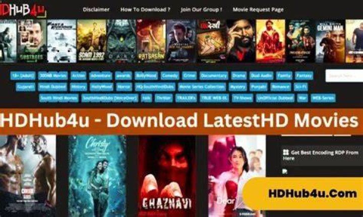 HD Hub 4U.tv: Your Ultimate Destination for High-Quality Movies and Entertainment