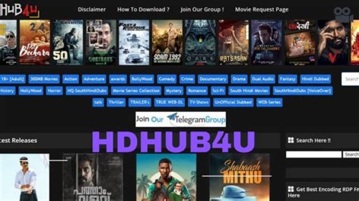 HD Hub 4U: Your Ultimate Destination for HD Movies
