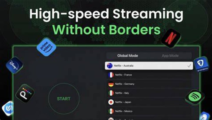 HD Hub In: Your Ultimate Guide to High-Definition Streaming
