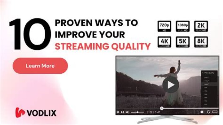 HD Hub TV: Your Ultimate Guide to Streaming High-Definition Entertainment