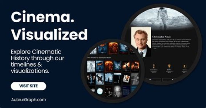 HD Movie 2: The Ultimate Guide to High-Definition Film Technology