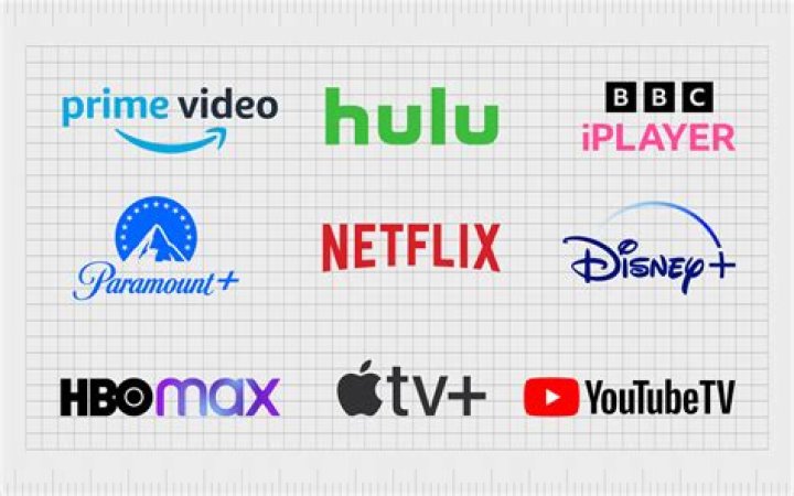 HD4Hub In: Your Ultimate Guide to High-Quality Content Streaming