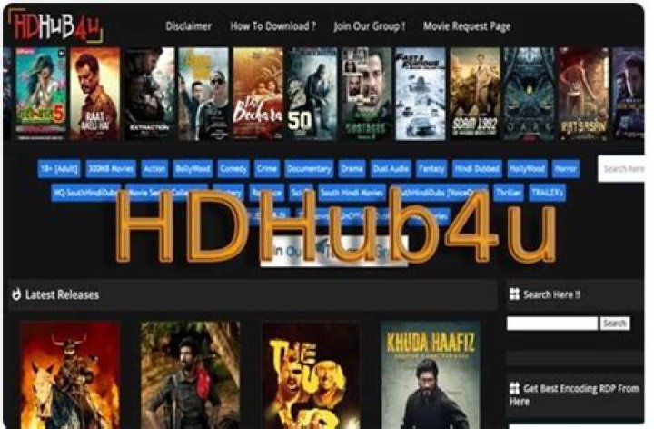 HDHub 4u: Your Ultimate Destination for High-Quality Movies
