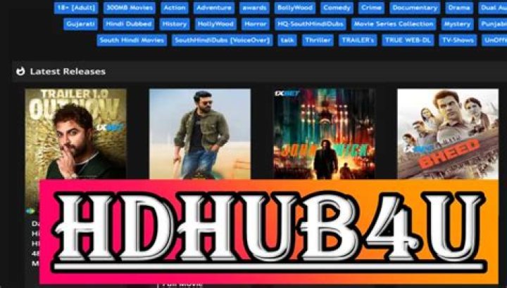 HDHub4U Com Movie: Your Ultimate Guide to Streaming High-Quality Movies