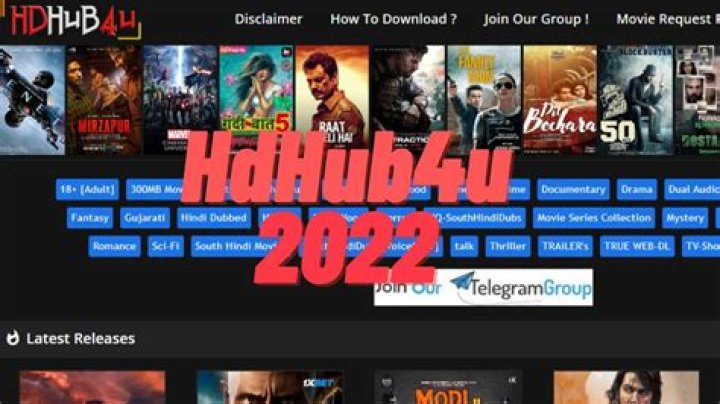 Hdhub4u: Latest Movies & Streaming Guide - What You Need to Know