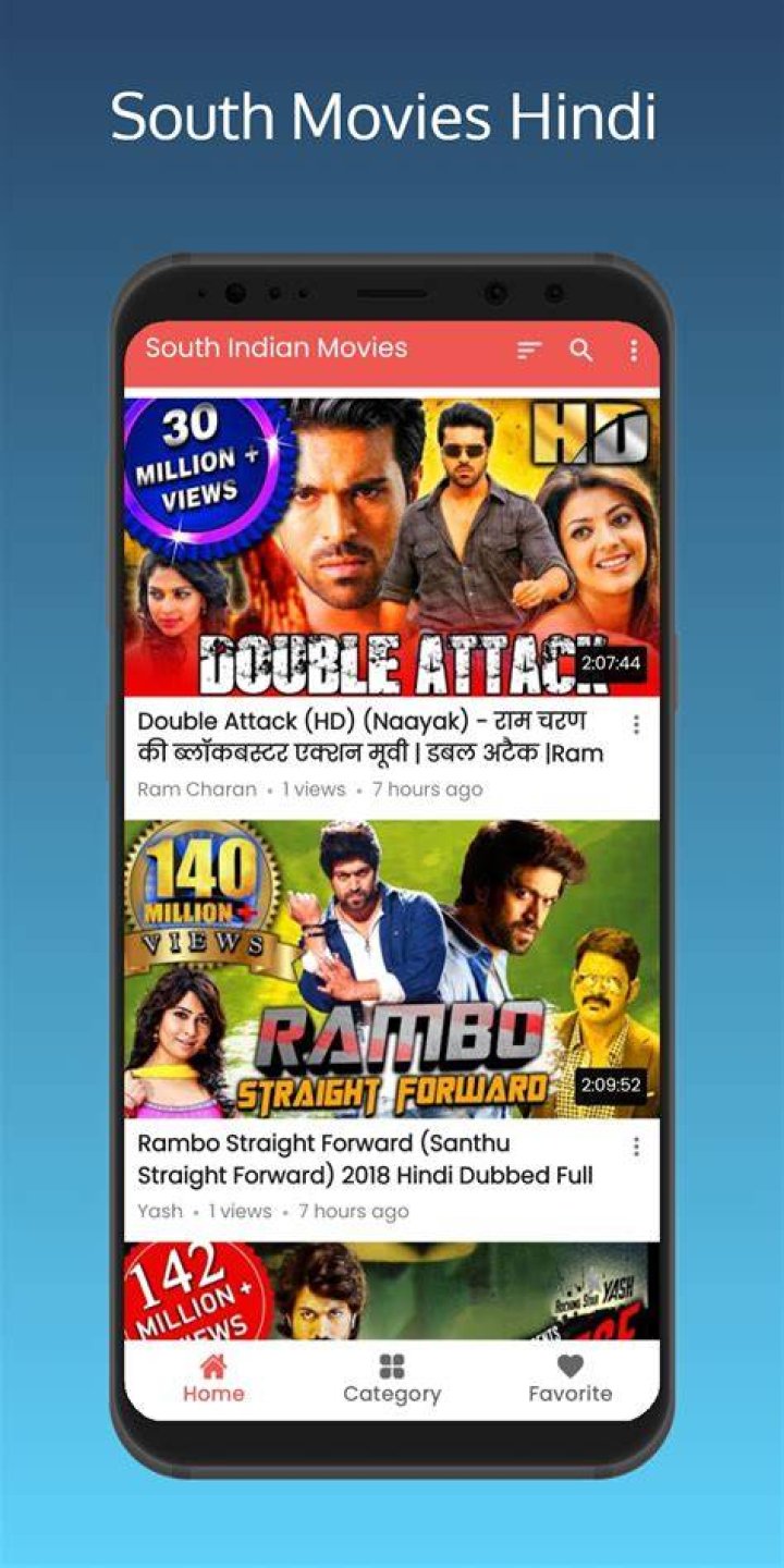 HDHub4u South Hindi: Your Ultimate Guide to High-Quality South Indian Hindi Movies