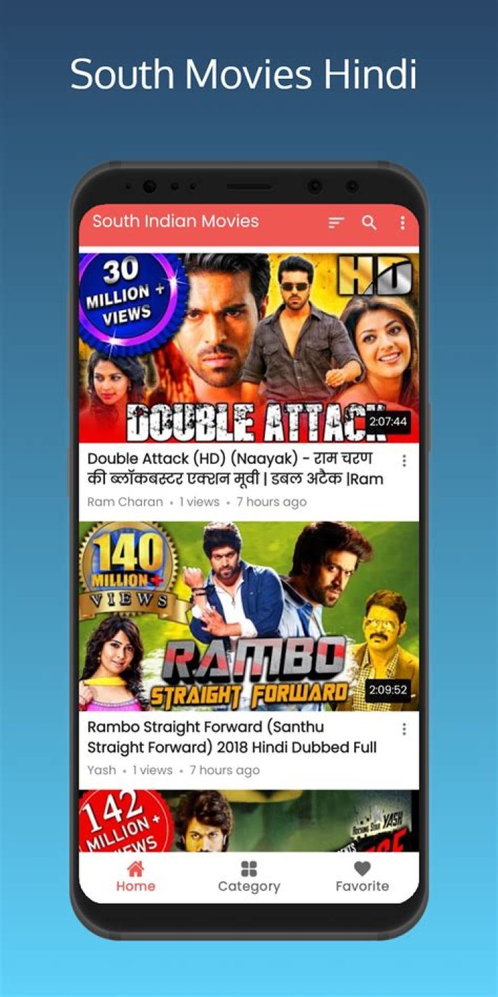 HDHub4U South Hindi: Your Ultimate Guide to South Indian Hindi Movies