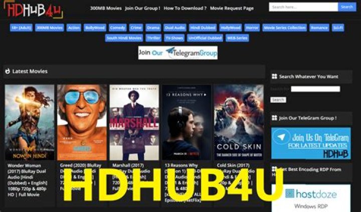 HDHub4u Wap: Your Ultimate Guide to Streaming and Downloading Movies