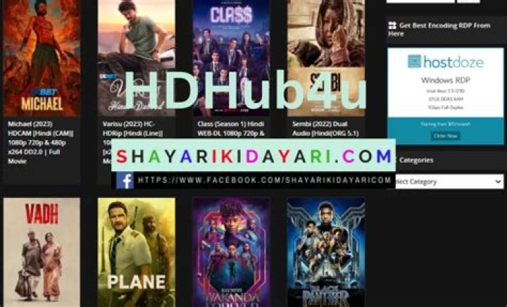HDHub4u: Watch Movies & More? What You Need to Know!