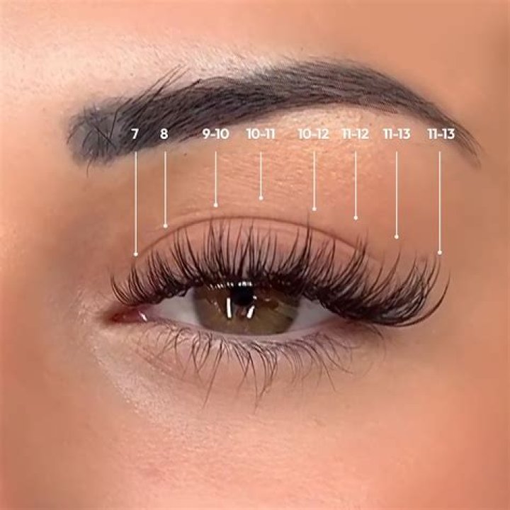 How Much Are Lashes at Amazing Lashtudio? Your Ultimate Guide to Eyelash Extensions