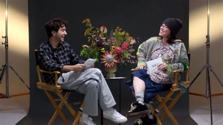 How Old is Nat and Alex Wolff: A Comprehensive Guide