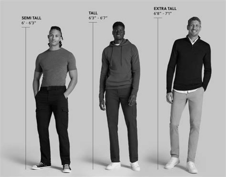 How Tall is 164 cm? A Comprehensive Guide to Understanding Height Measurements