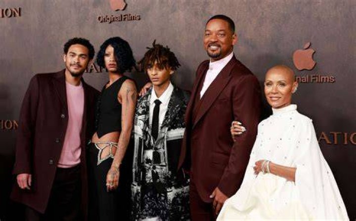 How Tall is Willow Smith? Exploring the Height and Life of the Rising Star