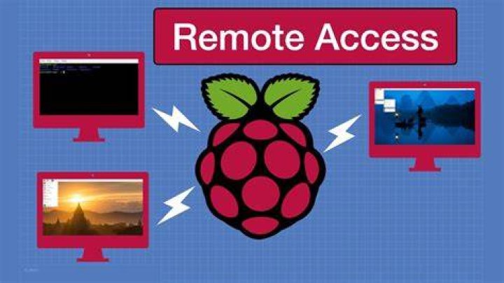 How to Access Raspberry Pi Remotely Over Internet Using