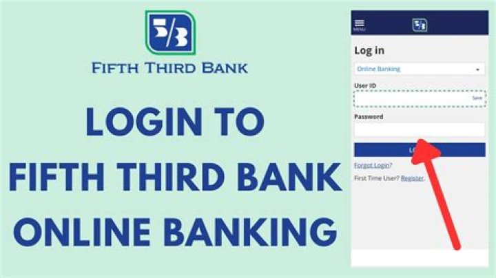 How to Access Your 53rd Bank Log In: A Comprehensive Guide