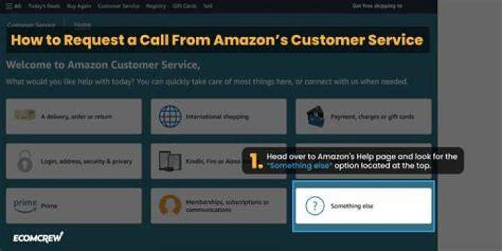How to Call Amazon Customer Service: A Comprehensive Guide to Resolve Your Issues