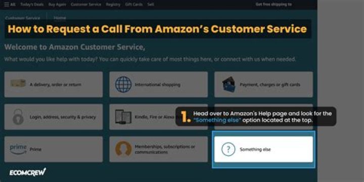 How to Call Amazon Prime Customer Care: A Comprehensive Guide