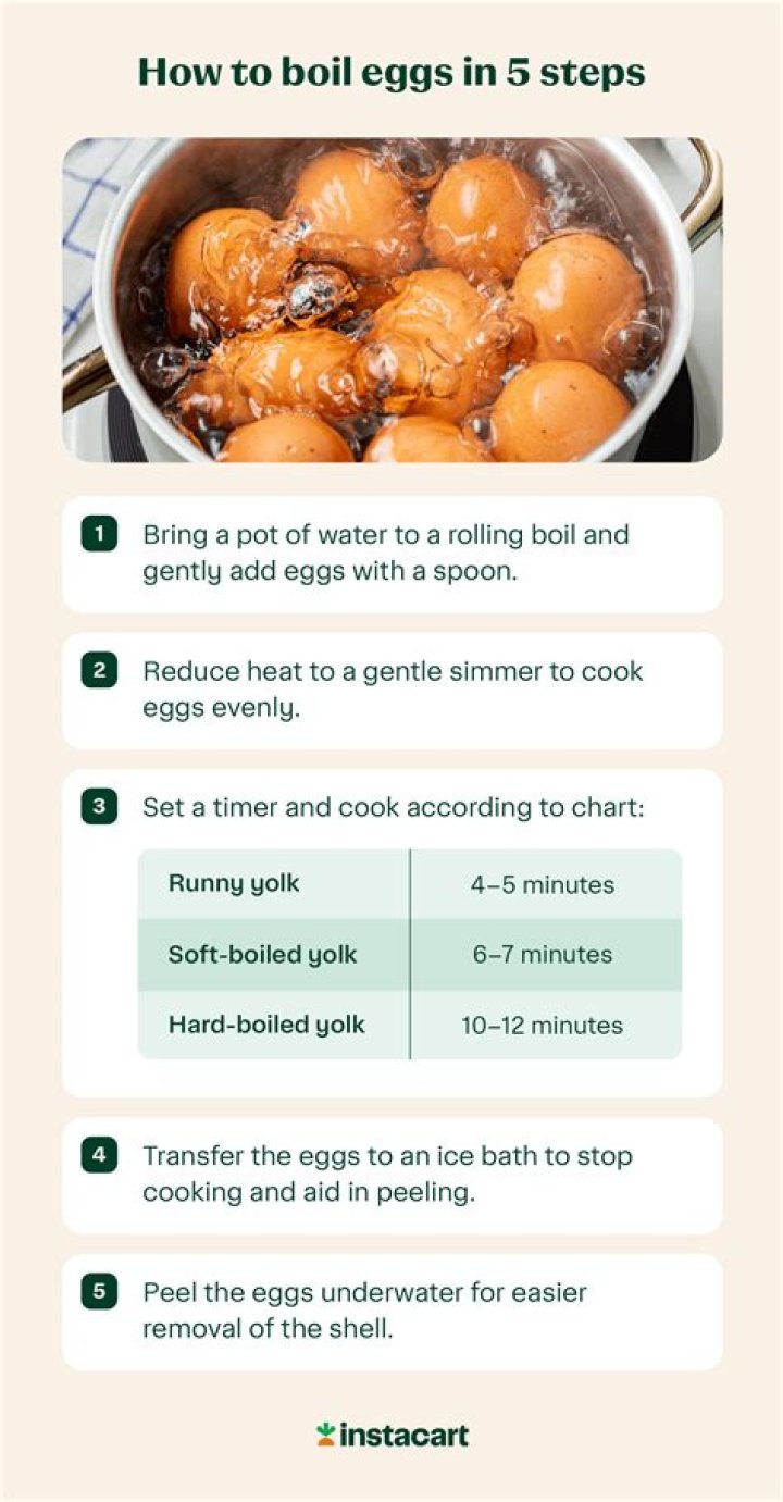 How to Properly Keep Boiled Eggs in the Refrigerator for Maximum Freshness