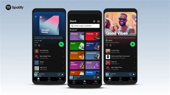 How to Spotify Sign Up and Master the Web Player: A Comprehensive Guide
