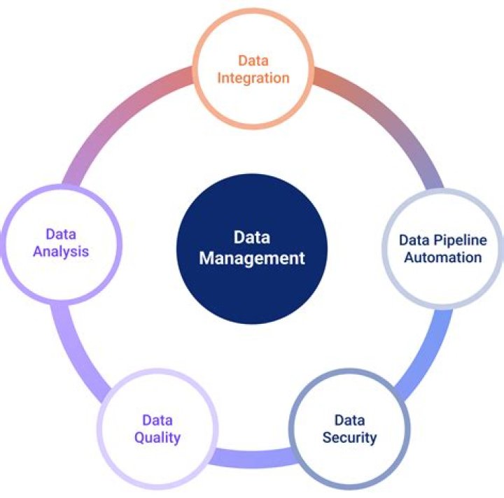 HSODA030: Unveiling the Revolutionary Technology in Modern Data Management