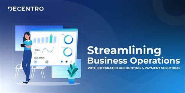 Hub4You: The Ultimate Platform for Streamlining Business Operations