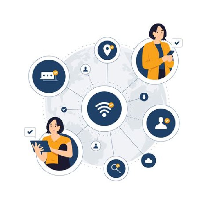 HubHub4U: Revolutionizing Connectivity and Communication in the Digital Age