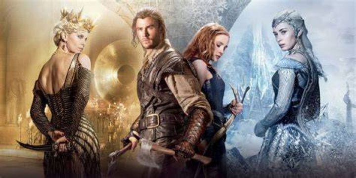 Huntsman Cast: The Definitive Guide to the Enchanting Ensemble