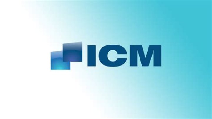 Icm