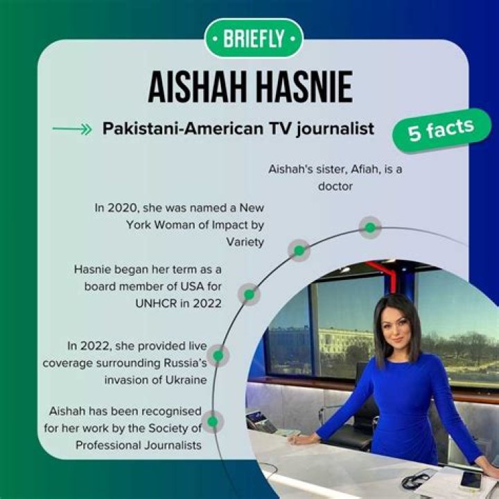 Is Aishah Hasnie Married? Exploring Her Personal Life and Journey