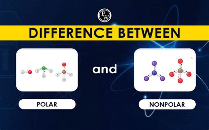 Is CIF3 Polar or Nonpolar? A Comprehensive Guide