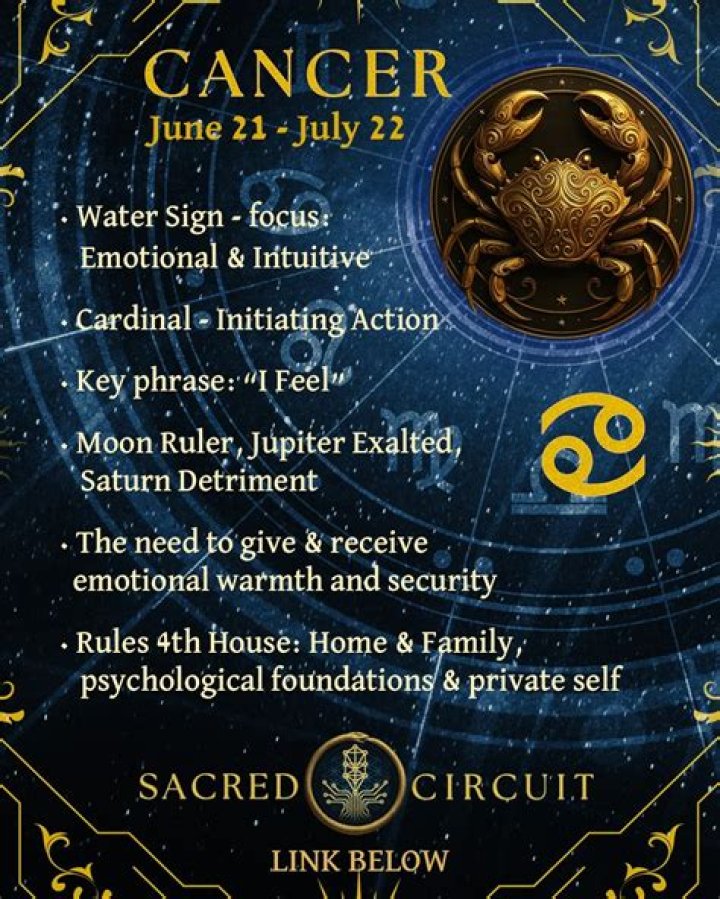 Is It Gemini or Cancer on June 21st? Unveiling the Zodiac Mystery