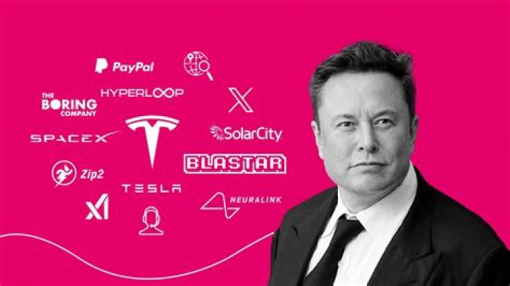 Is Musk Married: A Comprehensive Guide to Elon Musk's Marital Life