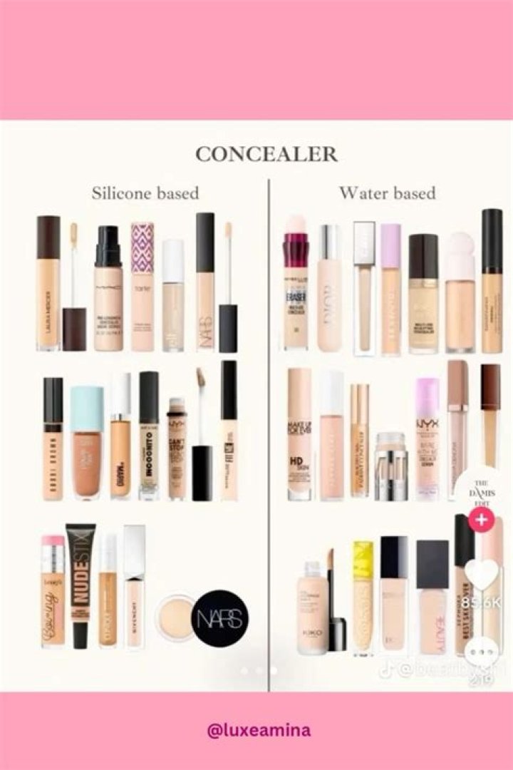 Is the L'Or&eacute;al Concealer Water-Based? A Complete Guide
