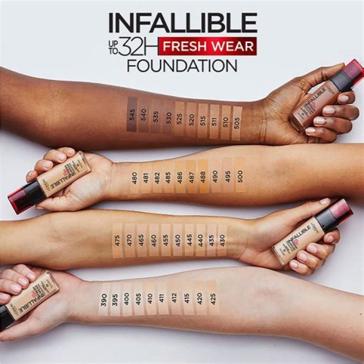 Is the L'Oreal Infallible Concealer Water-Based? Discover the Truth