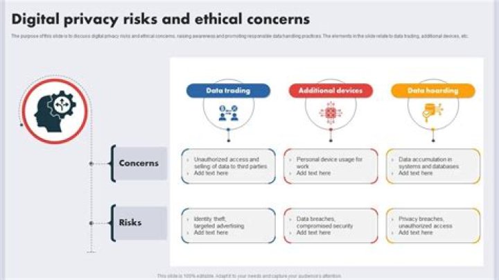 Isla Moon Leak: Unpacking the Digital Privacy Storm
