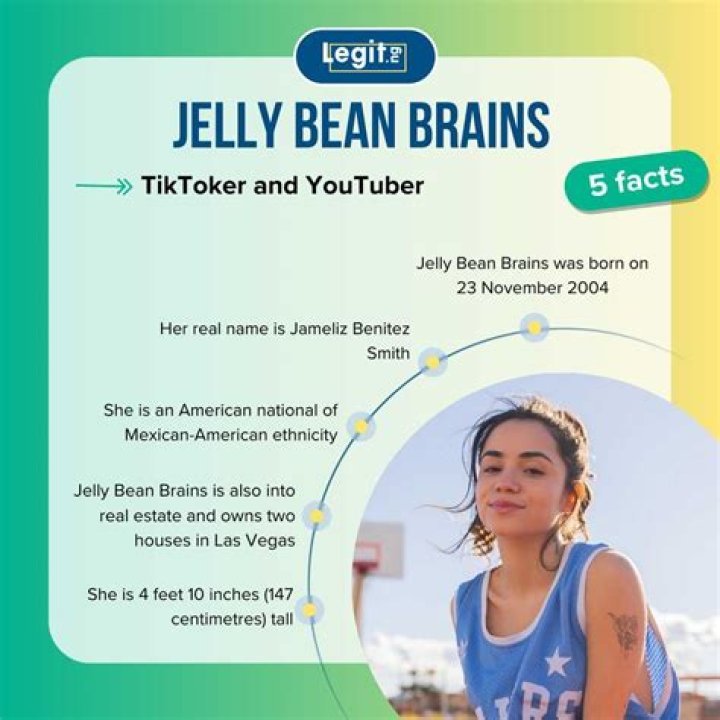 Jelly Bean Leaks: Uncovering Surprising Insights into Homemade Fruit Goodies
